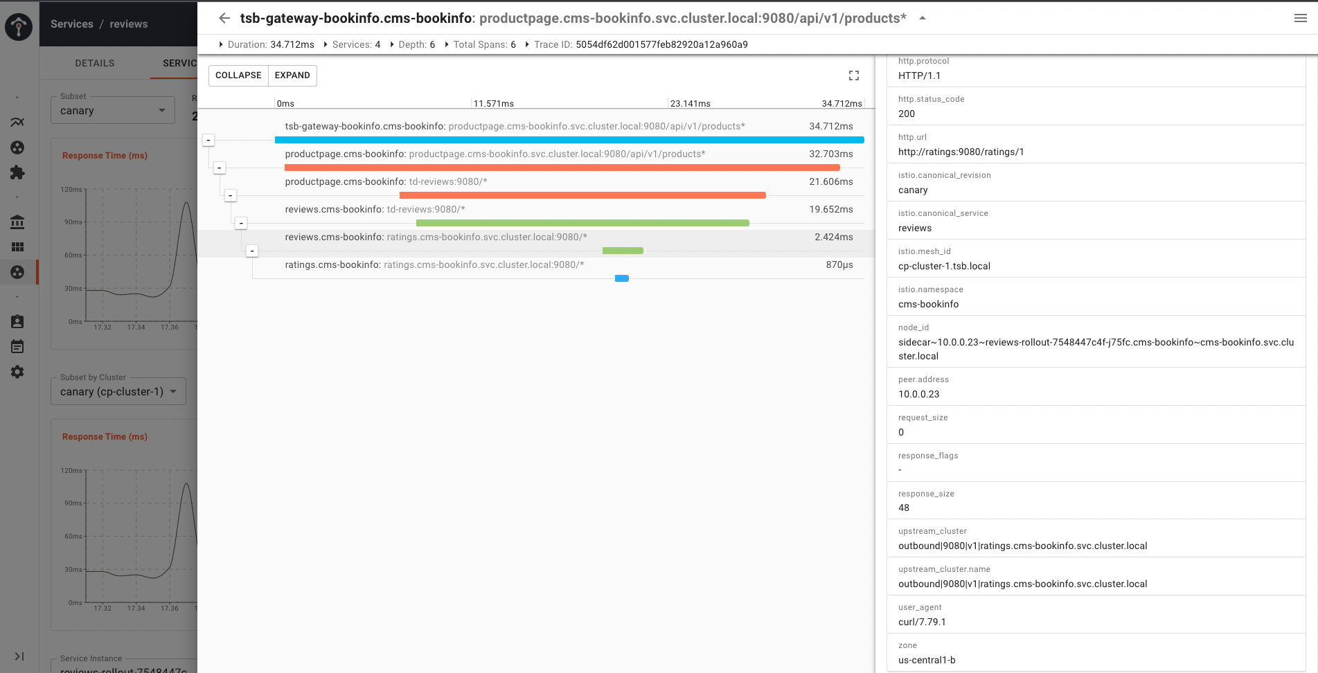 service tracability of reviews service calling details and details of the tags